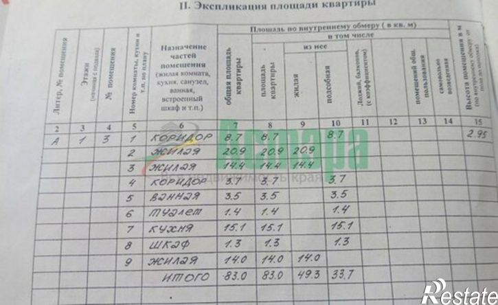 3-комн квартира Звёздная улица, 6,  д. 6