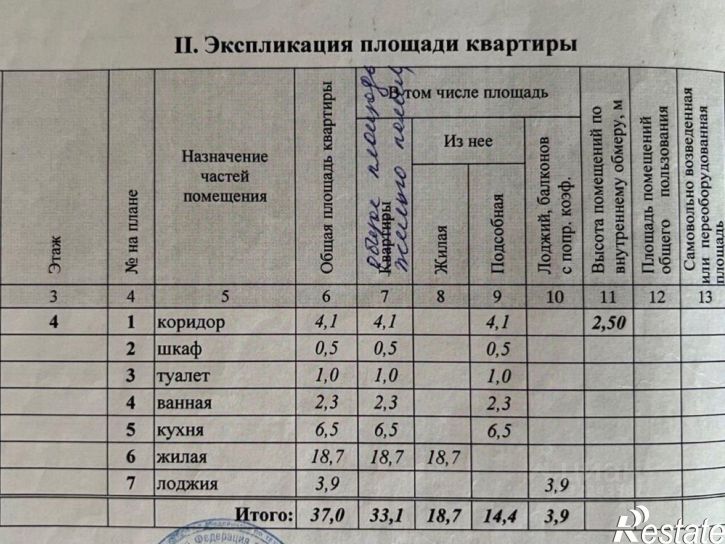 1-комн квартира ул Ползунова, 31,  д. 31