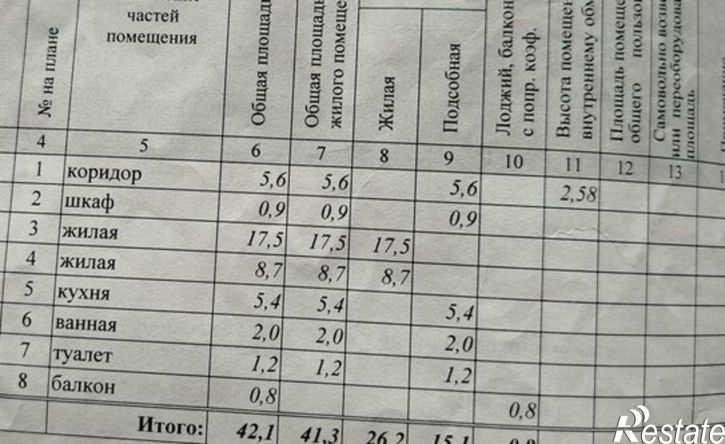 2-комн квартира Петровская улица, 24,  д. 24