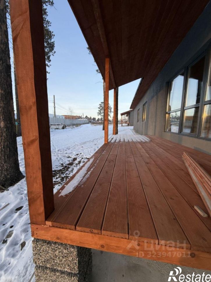 Коттедж/дом мкр Зверохозяйство