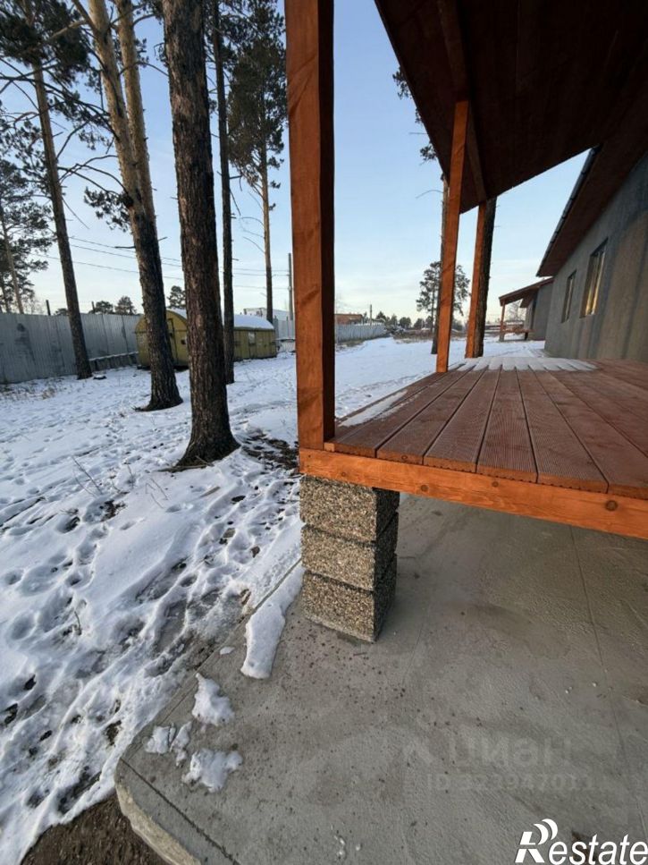 Коттедж/дом мкр Зверохозяйство