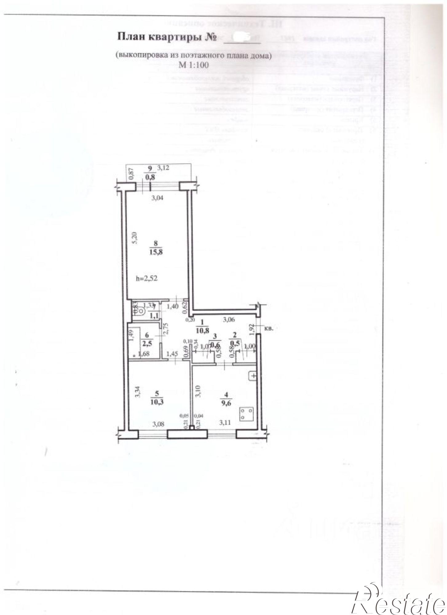 Купить квартиру за 5 100 000 рублей на Чита, 5-й микрорайон, 47