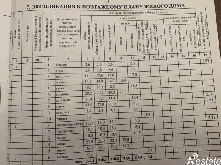 Коттедж/дом ул Славянская, 8,  д. 8